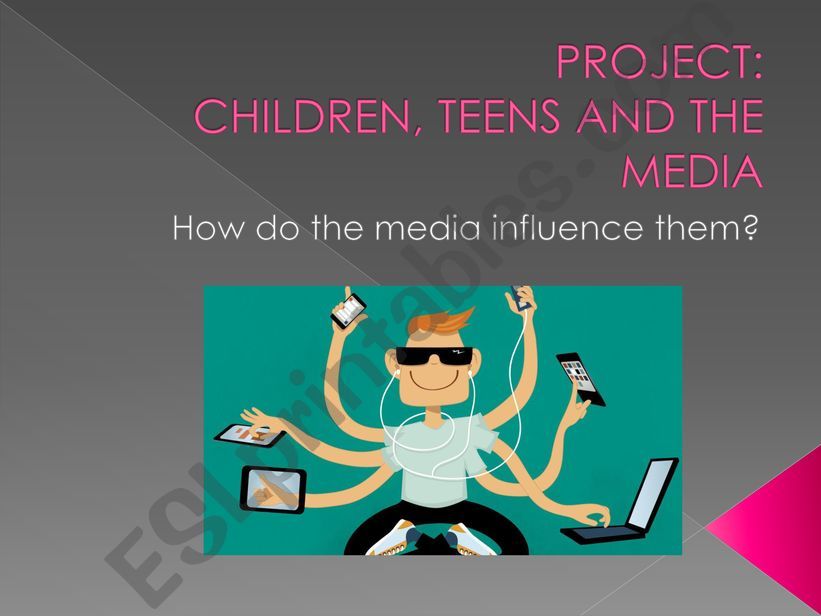 Teens and Media powerpoint