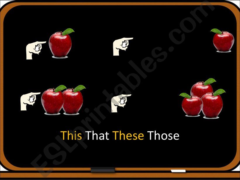 this that powerpoint