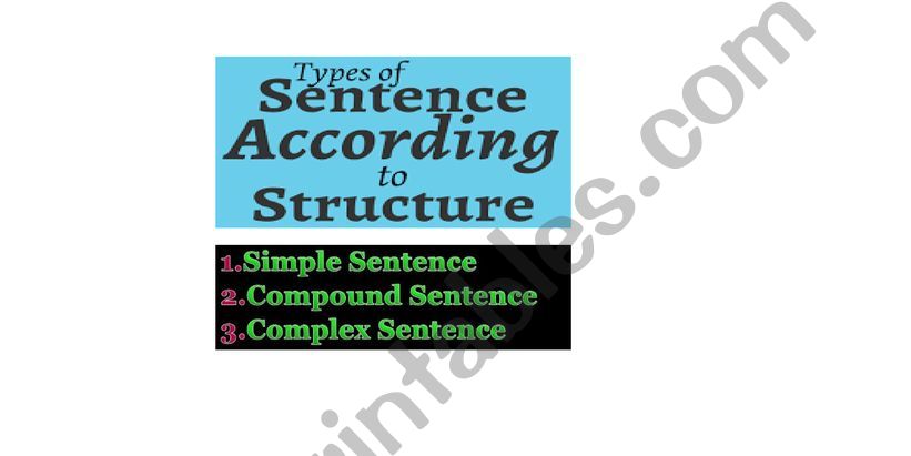 Transformation of Sentences From Simple to Complex to Compound_Part_1