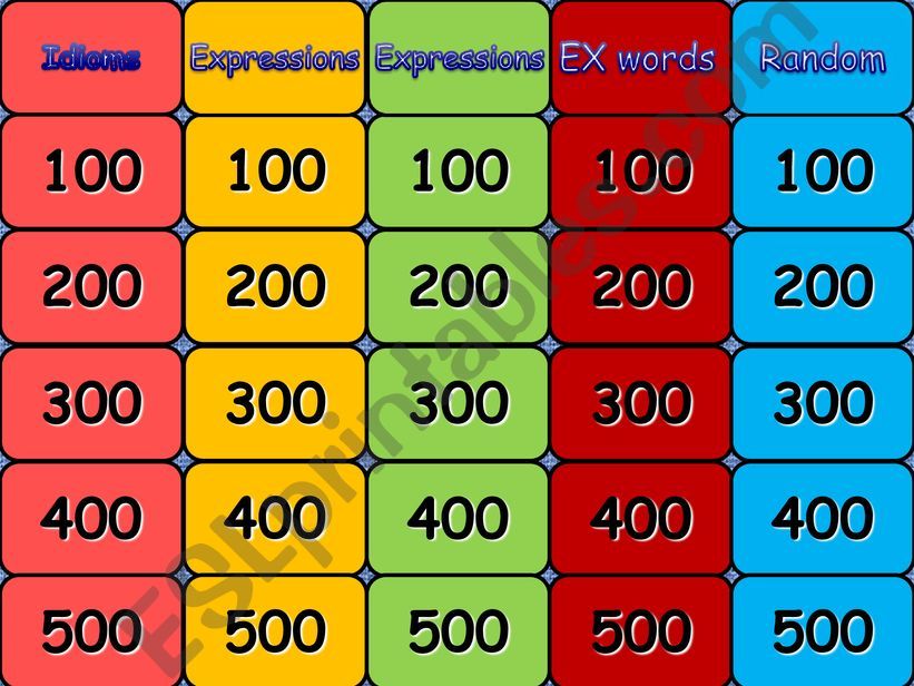 Idioms and Expressions Jeopardy