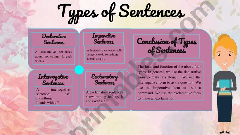 type of sentences powerpoint