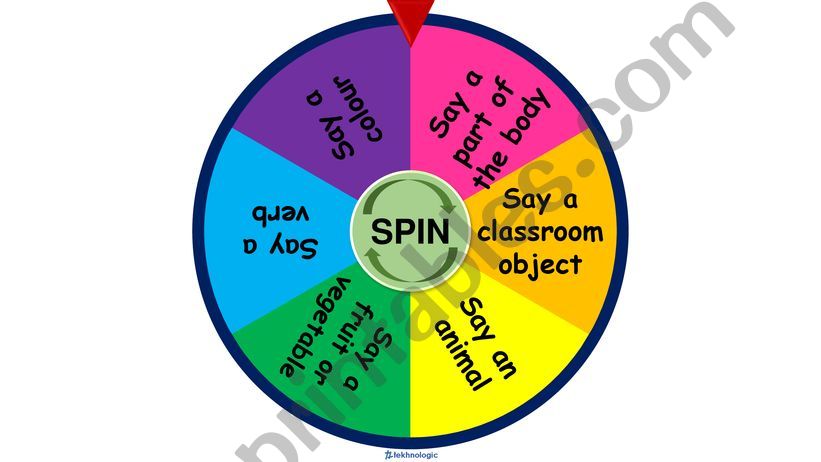 VOCABULARY WHEEL powerpoint