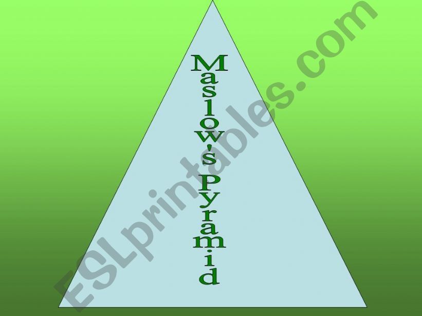 Maslows Pyramid powerpoint