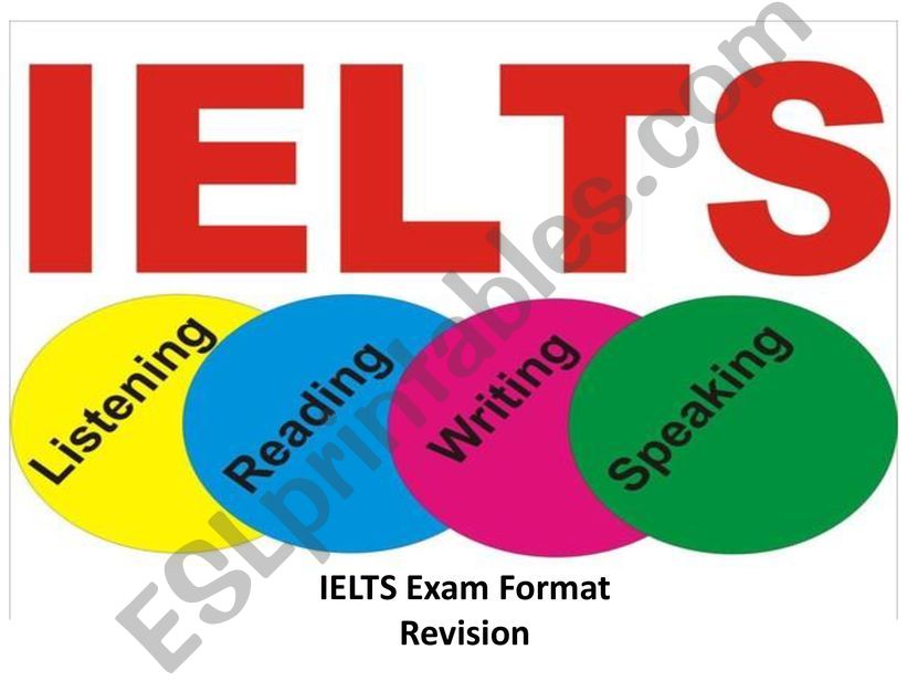 IELTS Strategies Quiz powerpoint