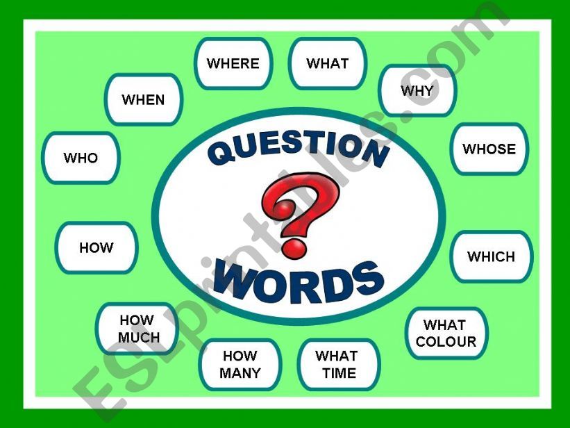 QUESTION WORDS - GAME powerpoint