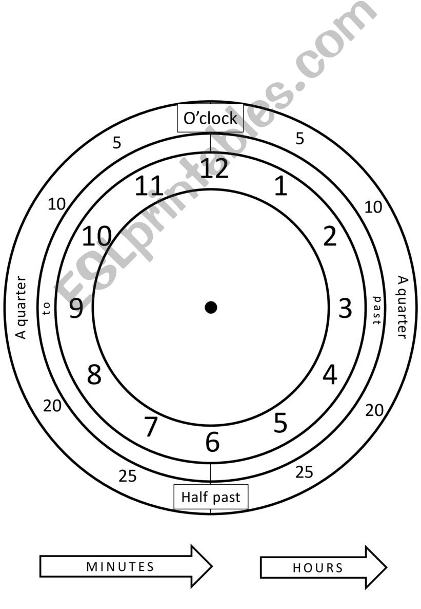 CLOCK DIY to learn to tell the time