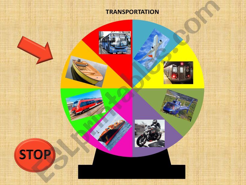 Transportation wheel game powerpoint