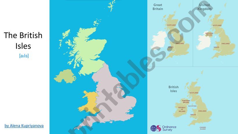 British Isles powerpoint