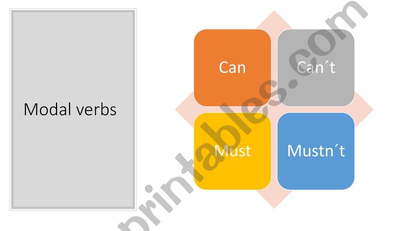 Modal verbs powerpoint