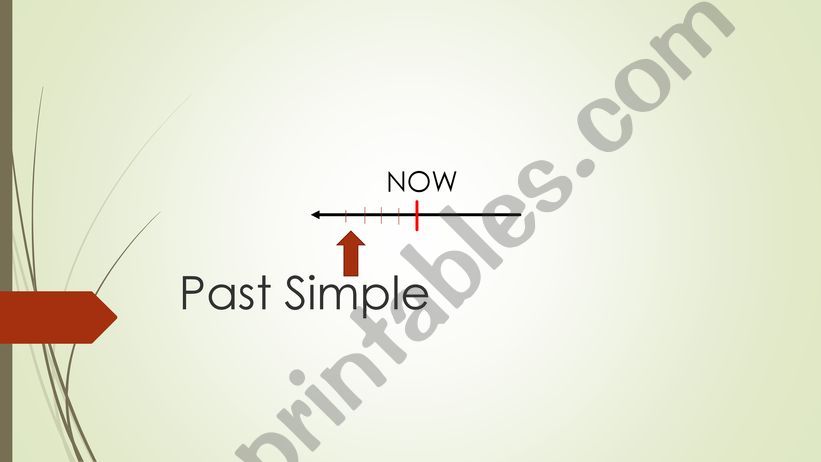 Past Simple: theory and practice