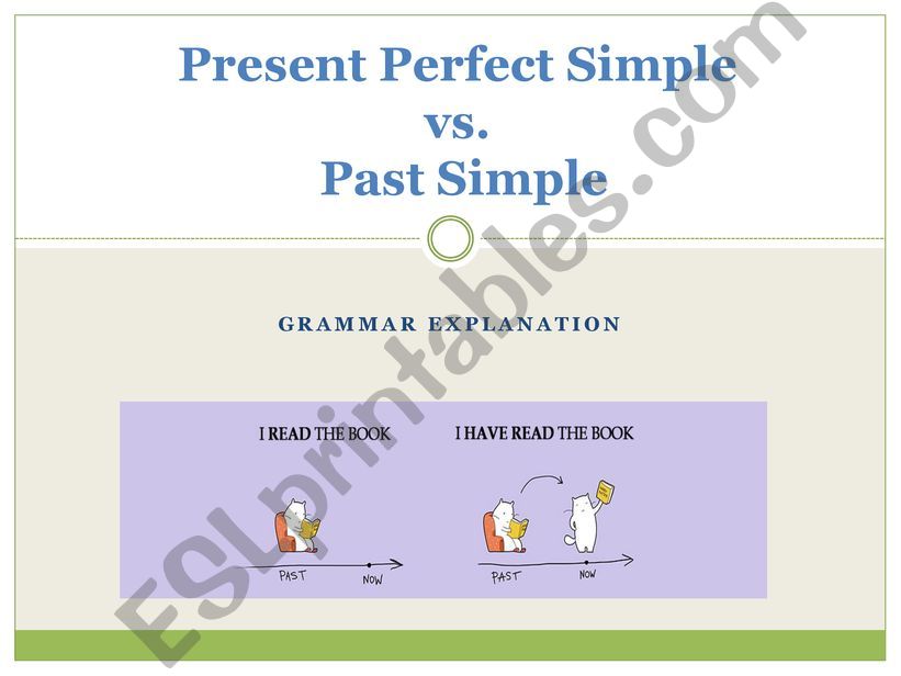 Past Simple versus Present Perfect Simple