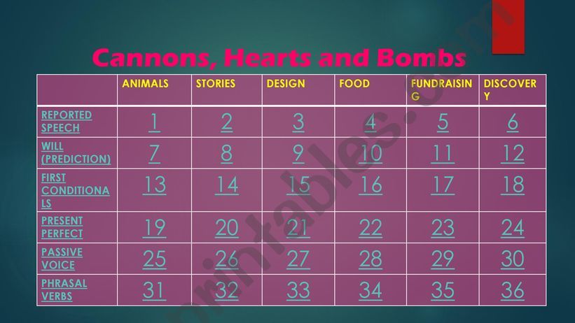 In class game to revise grammar and vocabulary (bombs, hearts and cannons)