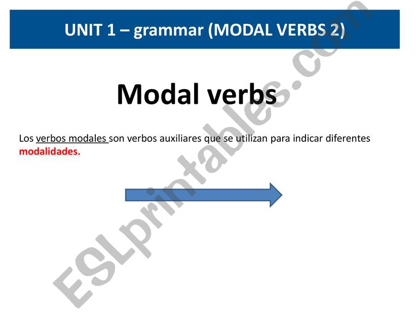 MODAL VERBS: ABILITY, PERMISSION, ADVICE