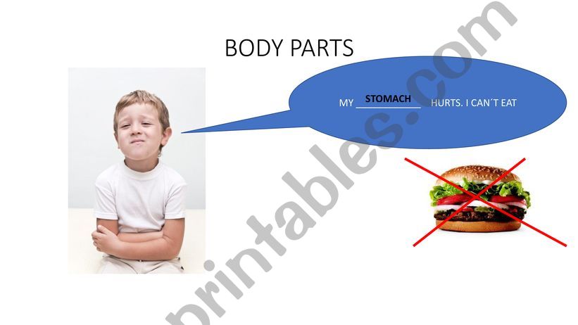 BODY PARTS powerpoint