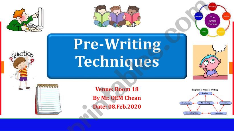 Brainstorming TecOEMC powerpoint