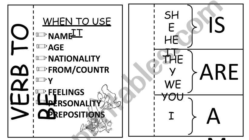 VERB TO BE INTERACTIVE NOTEBOOK