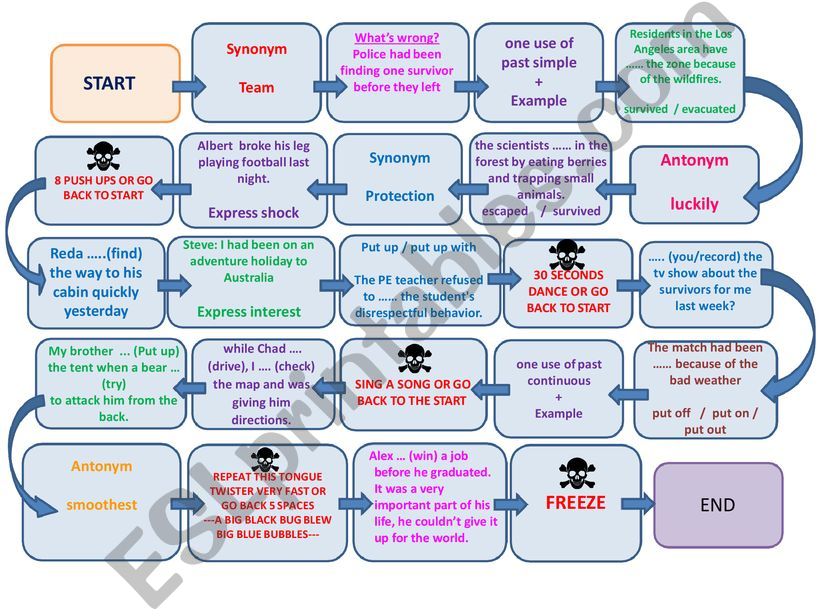 Boardgame powerpoint