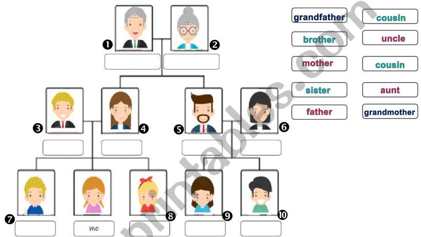 Family tree powerpoint