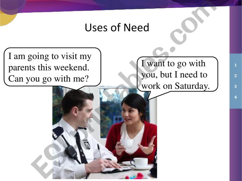Need and Need to powerpoint