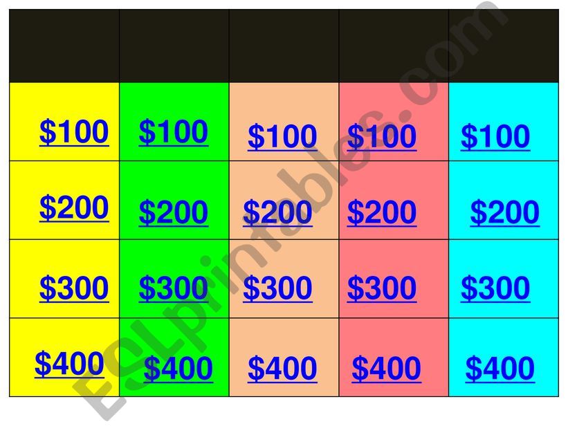 Dangers and warnings jeopardy powerpoint