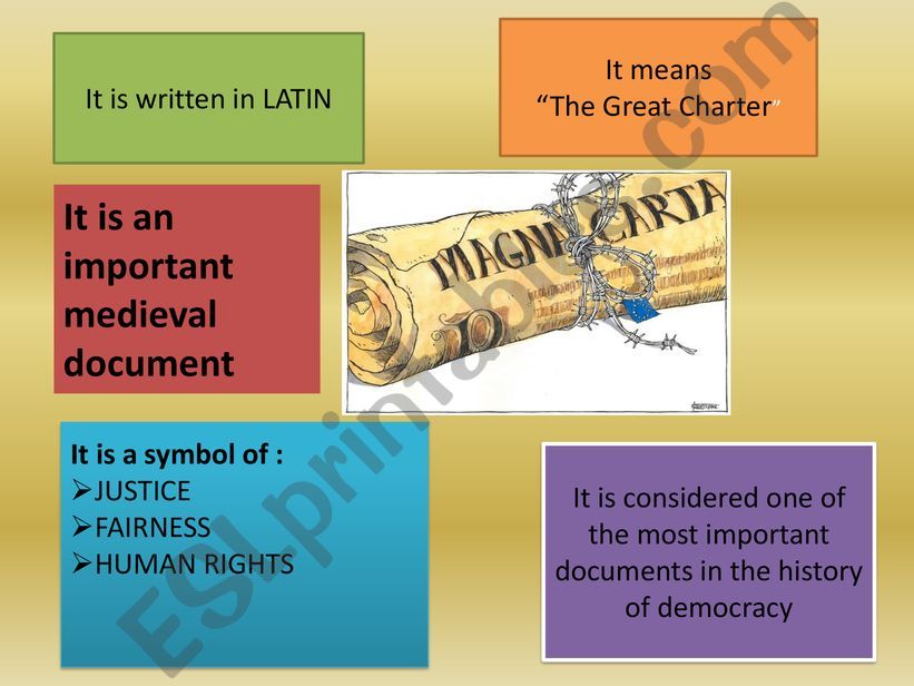 Magna Carta powerpoint