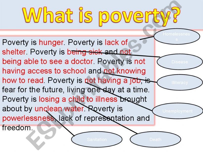 Poverty 4 powerpoint