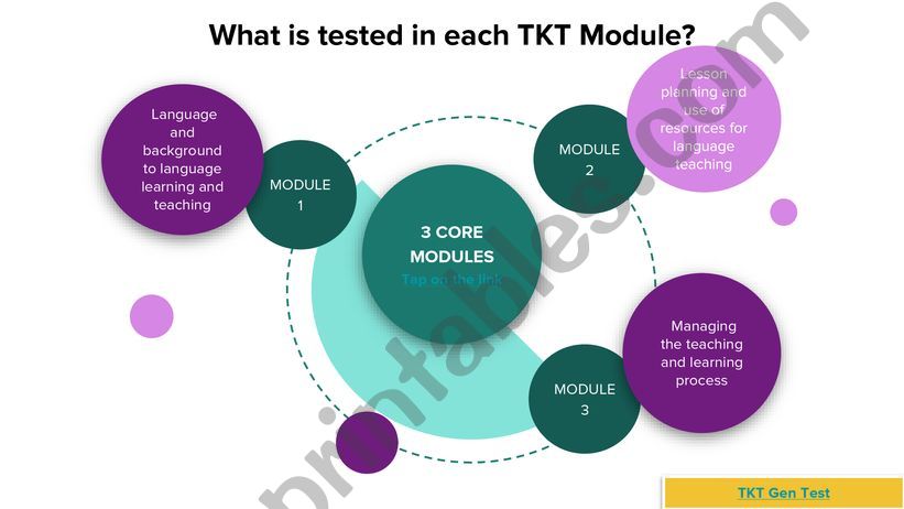 TKT Tips powerpoint