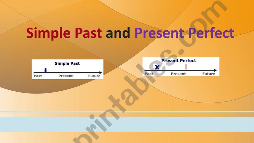 pRESENT pERFECT VS pAST sIMPLE