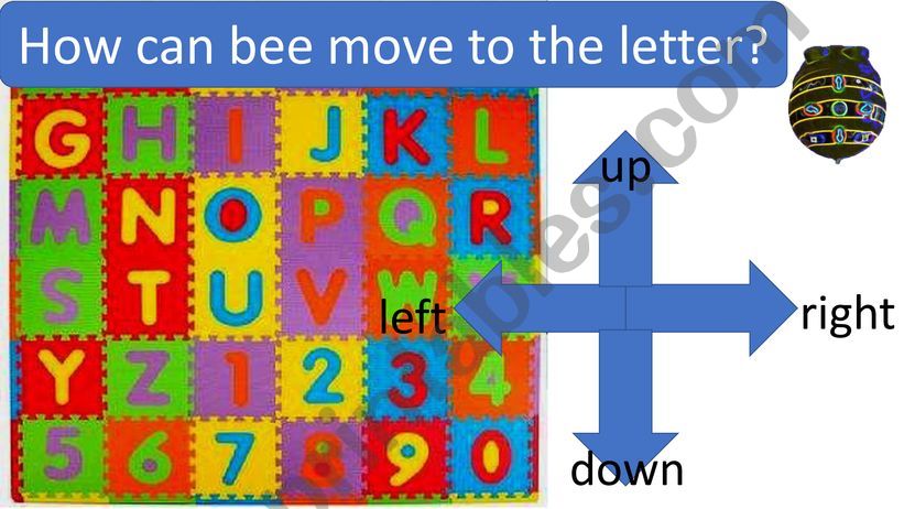 Move the beebot powerpoint