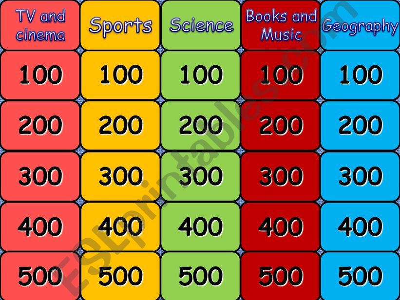 Jeopardy : General Knowledge powerpoint