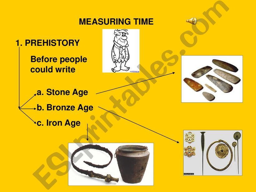 preshistory  powerpoint