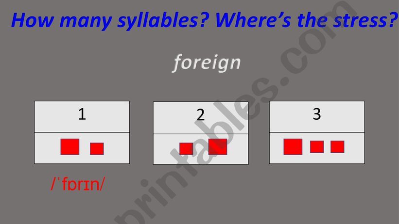 THE SYLLABLE GAME powerpoint