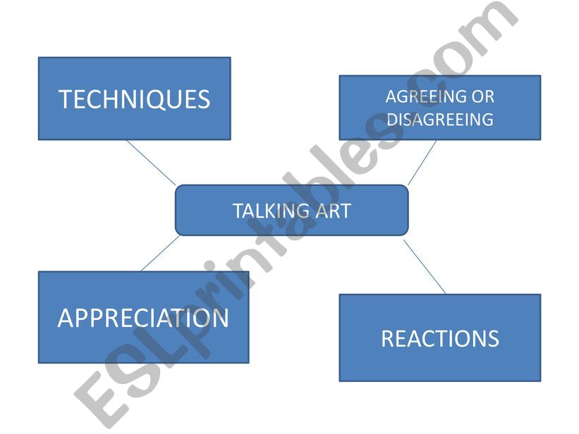 VOCABULARY STREET ART powerpoint