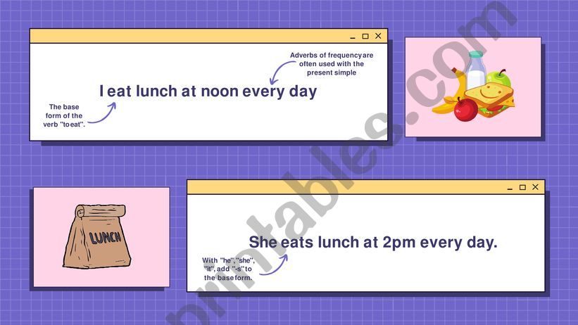 SIMPLE PRESENT PART 2 powerpoint