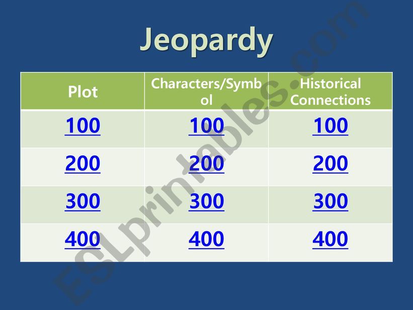 Simple Jeopardy(The Great Gatsby)