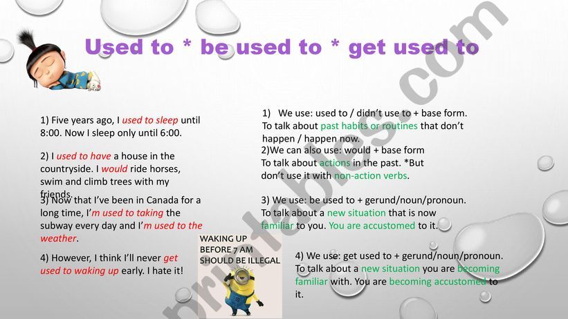 Used to, Be used to, Get used to