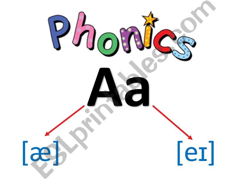 Letter Aa  powerpoint