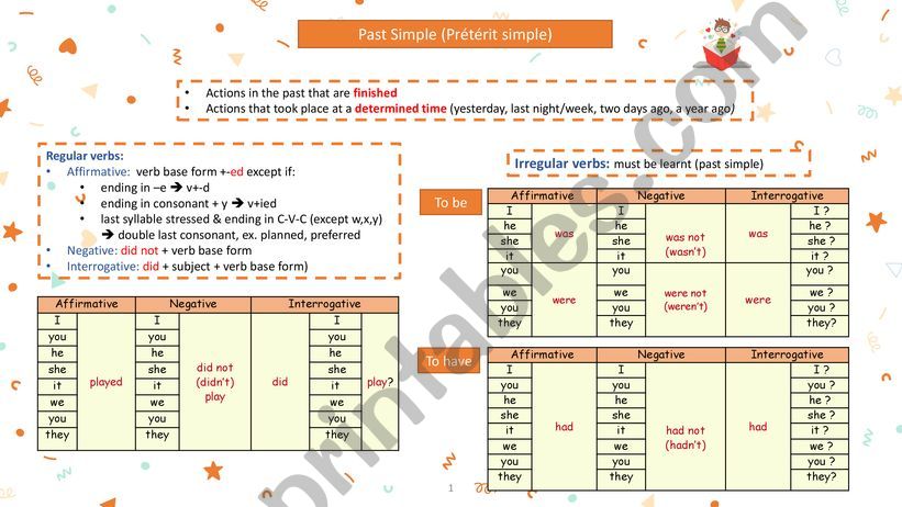 Past Simple Worksheet powerpoint