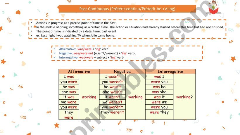 Past continuous powerpoint