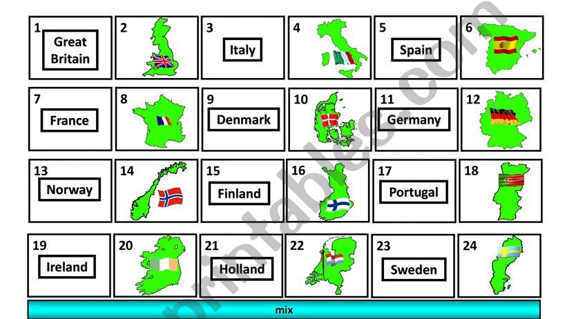 Pelmanism - countries in Europe