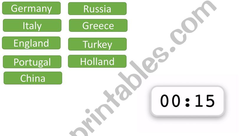 Countries and nationalities powerpoint