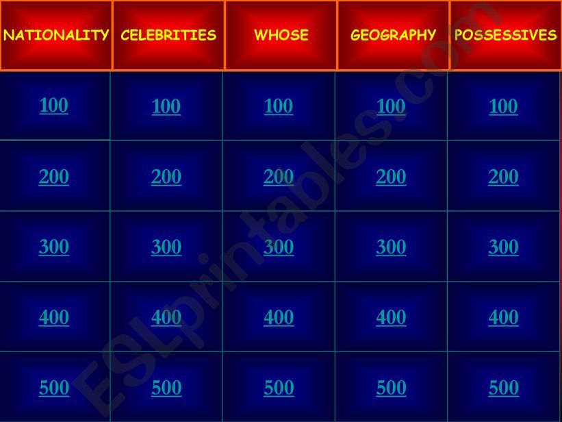 JEOPARDY GAME powerpoint
