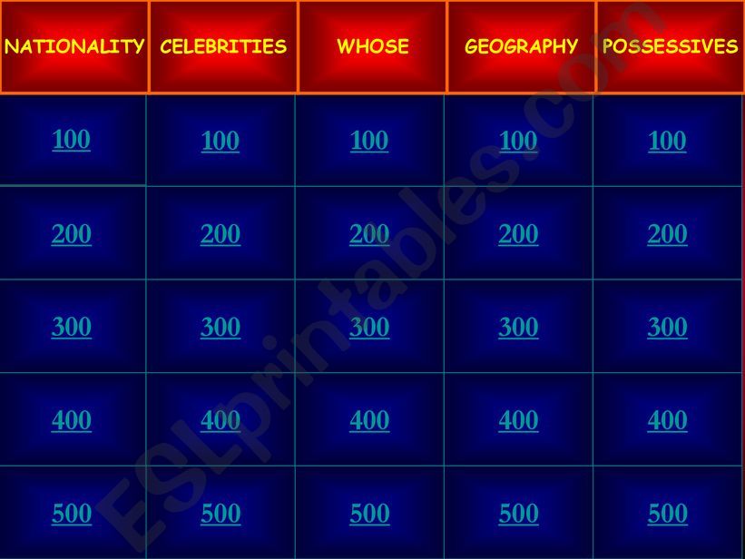 JEOPARDY GAME powerpoint