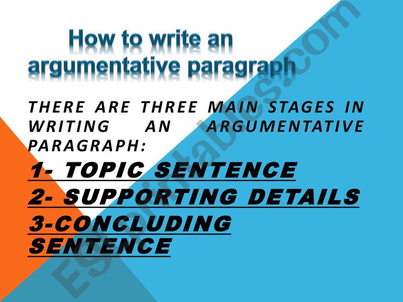 how to write an argumentative paragraph