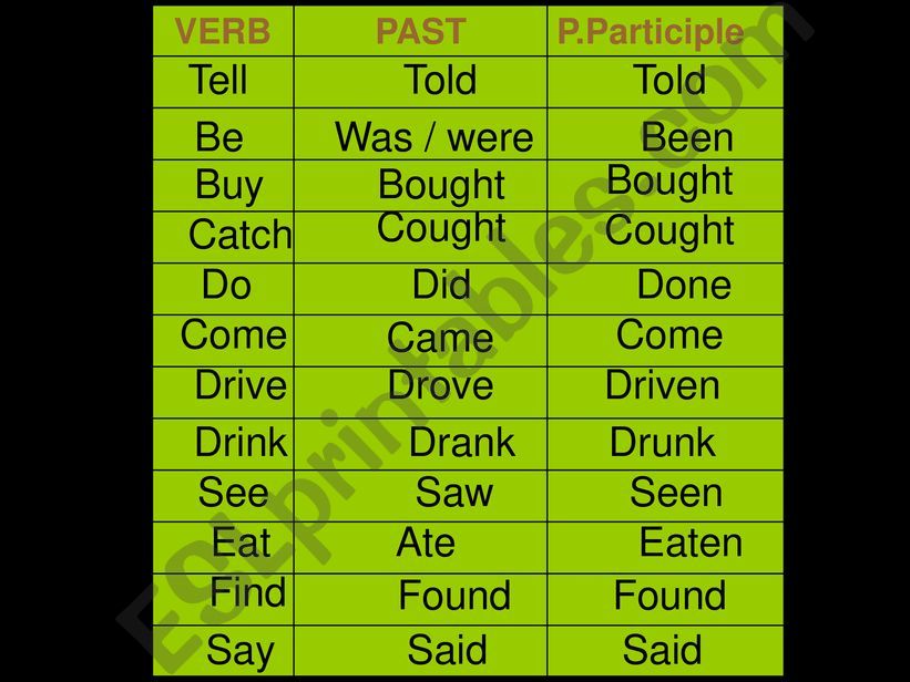 irregular verbs powerpoint