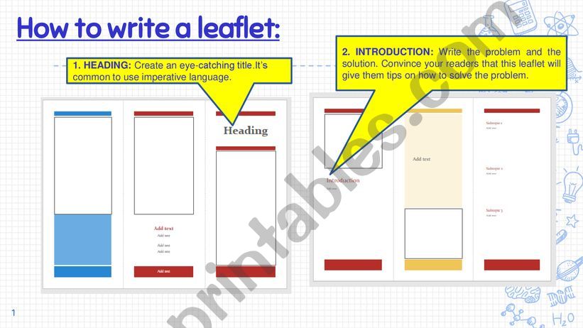 HOW TO WRITE A LEAFLET powerpoint