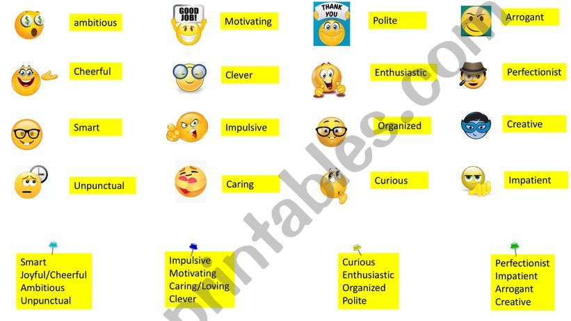 Personality Adjectives powerpoint