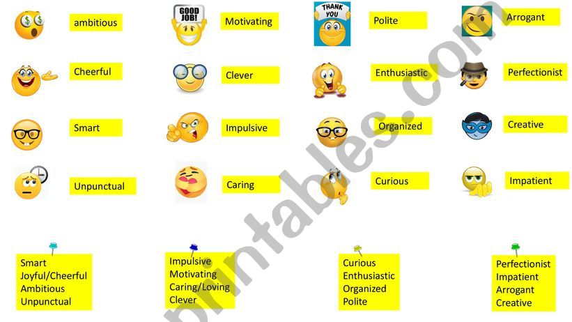 Personality Adjectives powerpoint