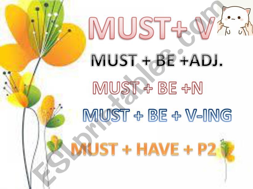 HOW TO USE � MUST � IN ENGLISH
