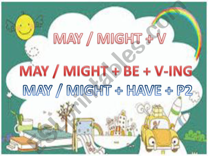 HOW TO USE �MAY� �MIGHT� IN ENGLISH